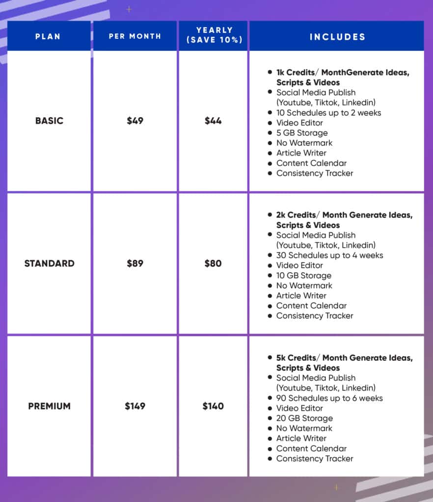 Syllaby.io Pricing Table