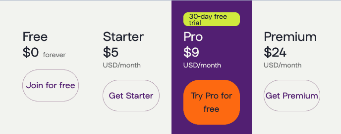 Linktree Pricing