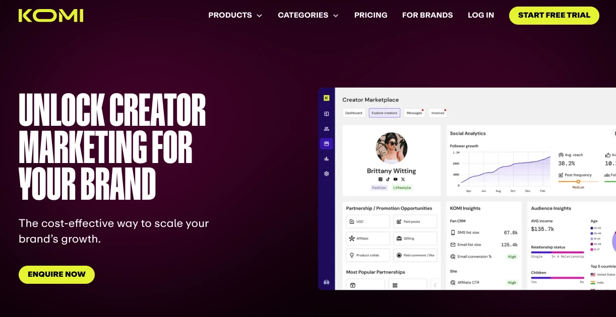 Komi.io Audience Analytics Landing Page