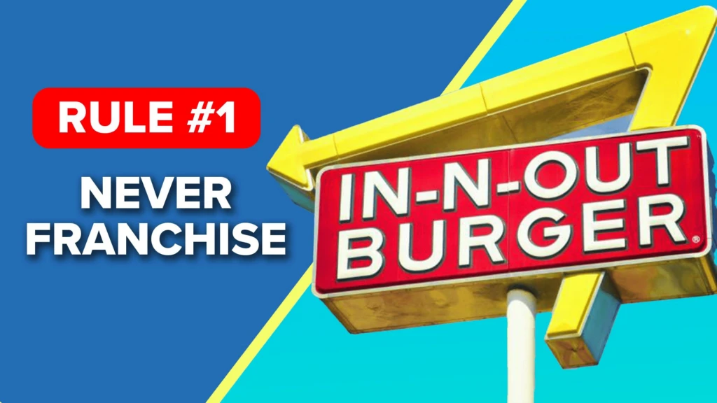 basic thumbnail design
