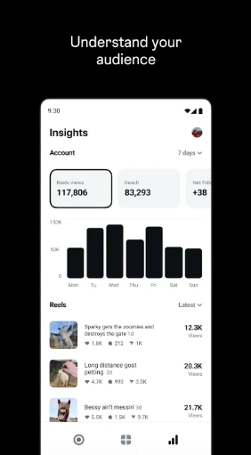 Instagram Edits Analytics Feature