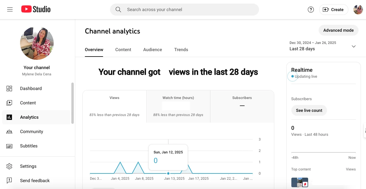 YouTube Analytics
