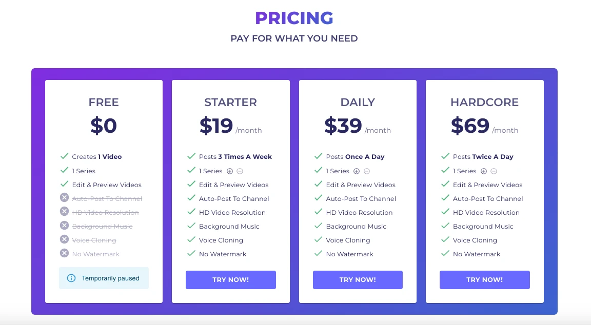 AutoShorts.ai Pricing