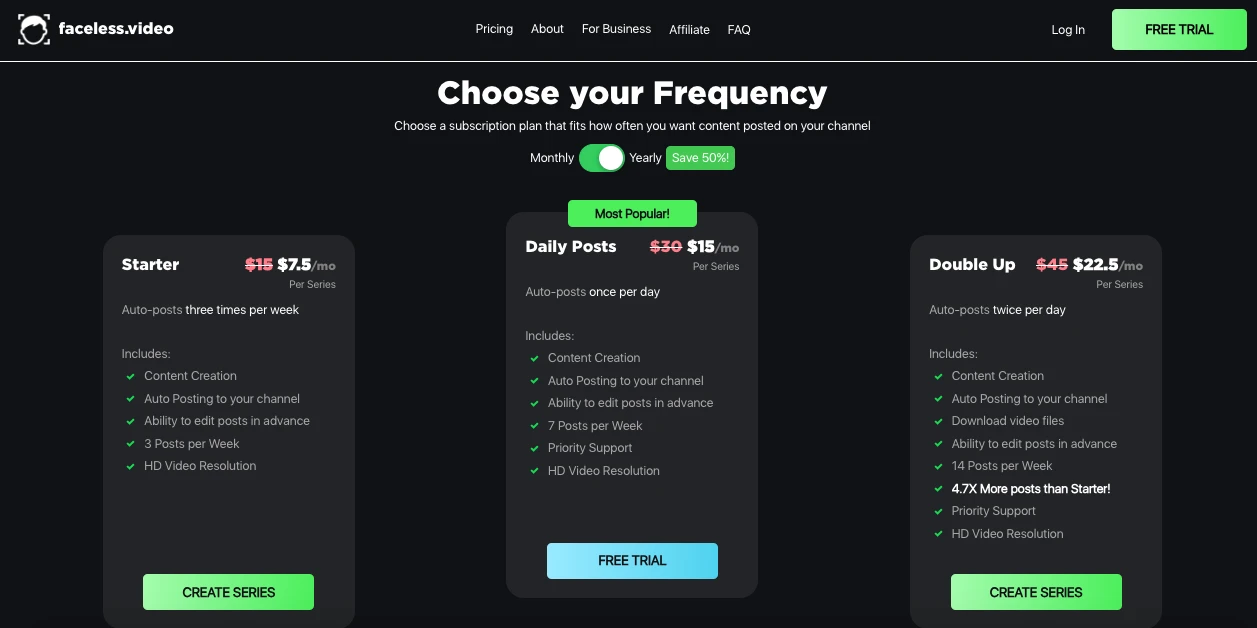 Faceless.video Pricing