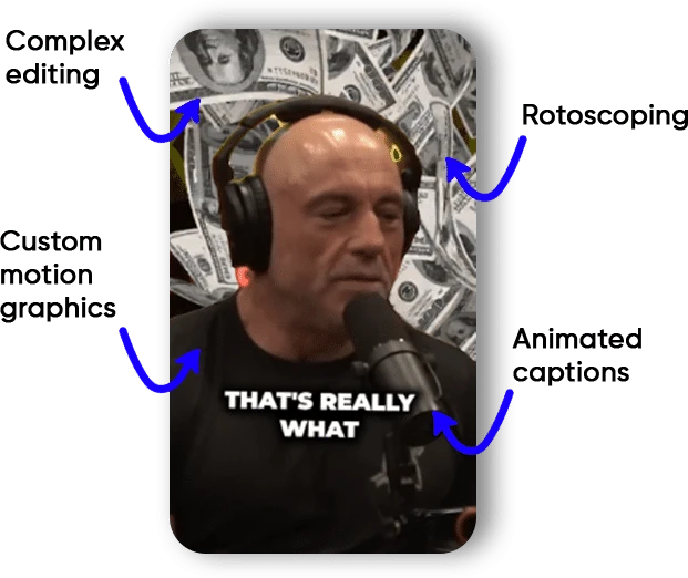 A person wearing headphones speaks into a microphone, surrounded by dollar bills as the background. Text annotations point to features like complex editing, rotoscoping, custom motion graphics, and animated captions. Text on image says, THATS REALLY WHAT.