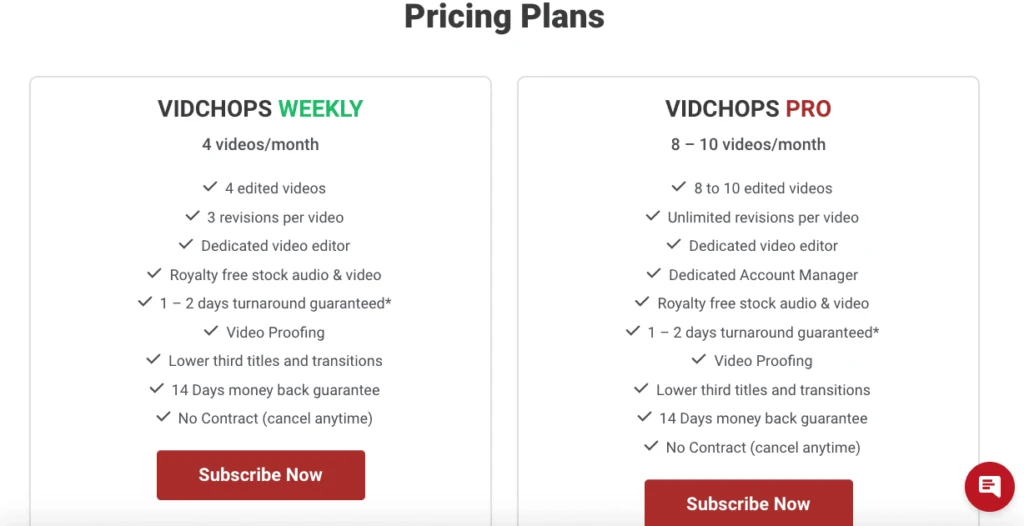 Vidchops pricing